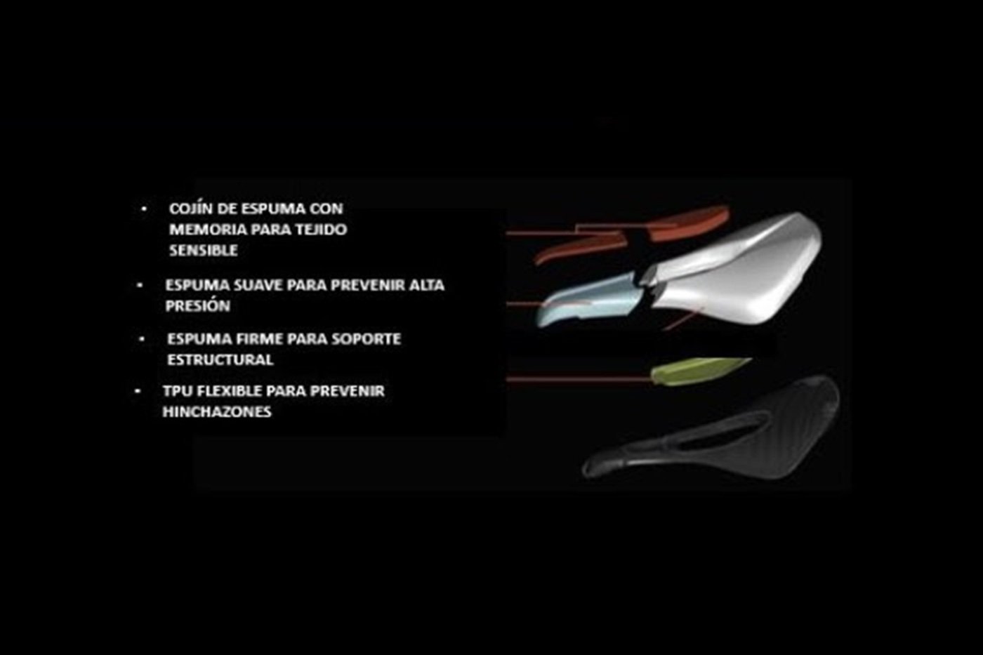 Nuevos sillines Specialized Power Women con MIMIC