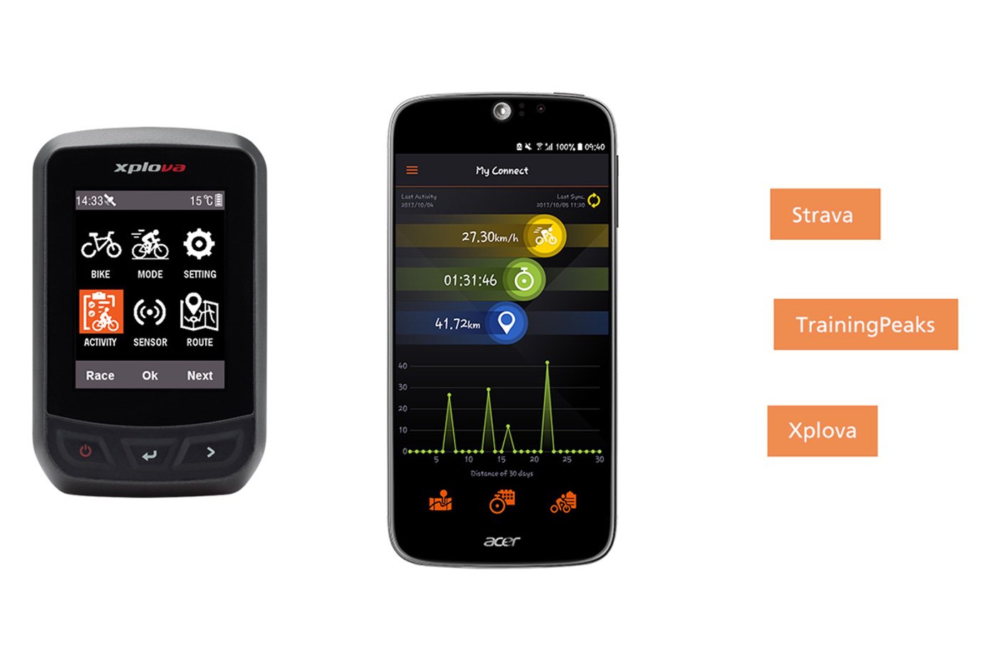 Dispositivo GPS Xplova X3