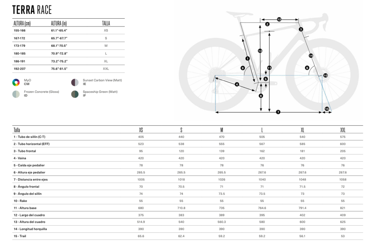 Probamos la nueva Orbea Terra Race ¡La primera ‘fast gravel’ de la marca!