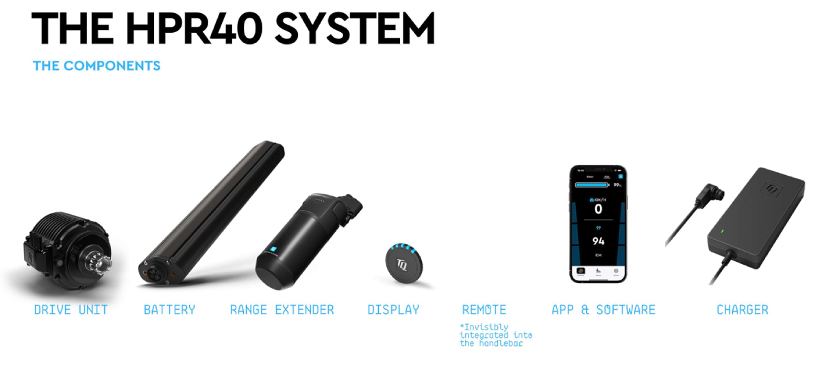 TQ-HPR40: el primer sistema de asistencia de la marca específico para carretera y gravel, de apenas 1.170 g