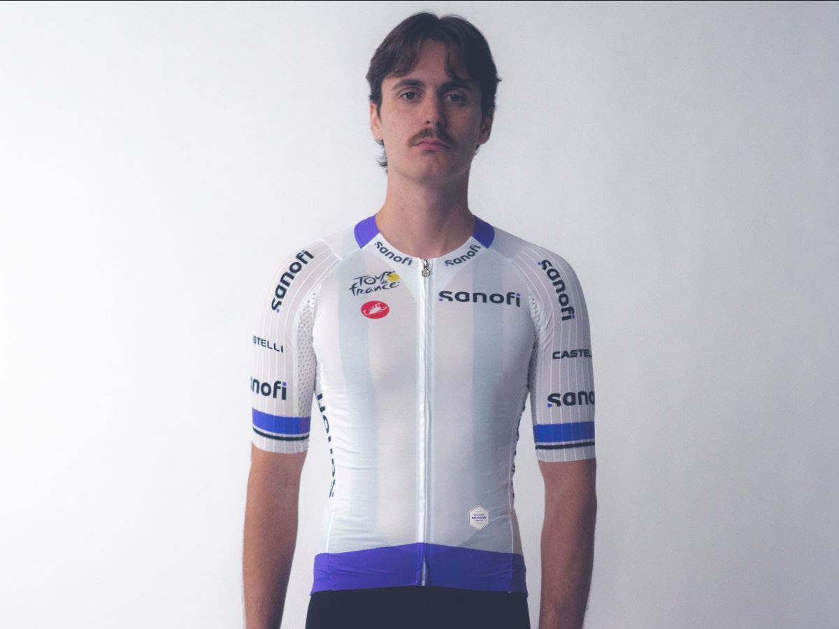 Así son los maillots oficiales de Castelli para el próximo Tour de Francia