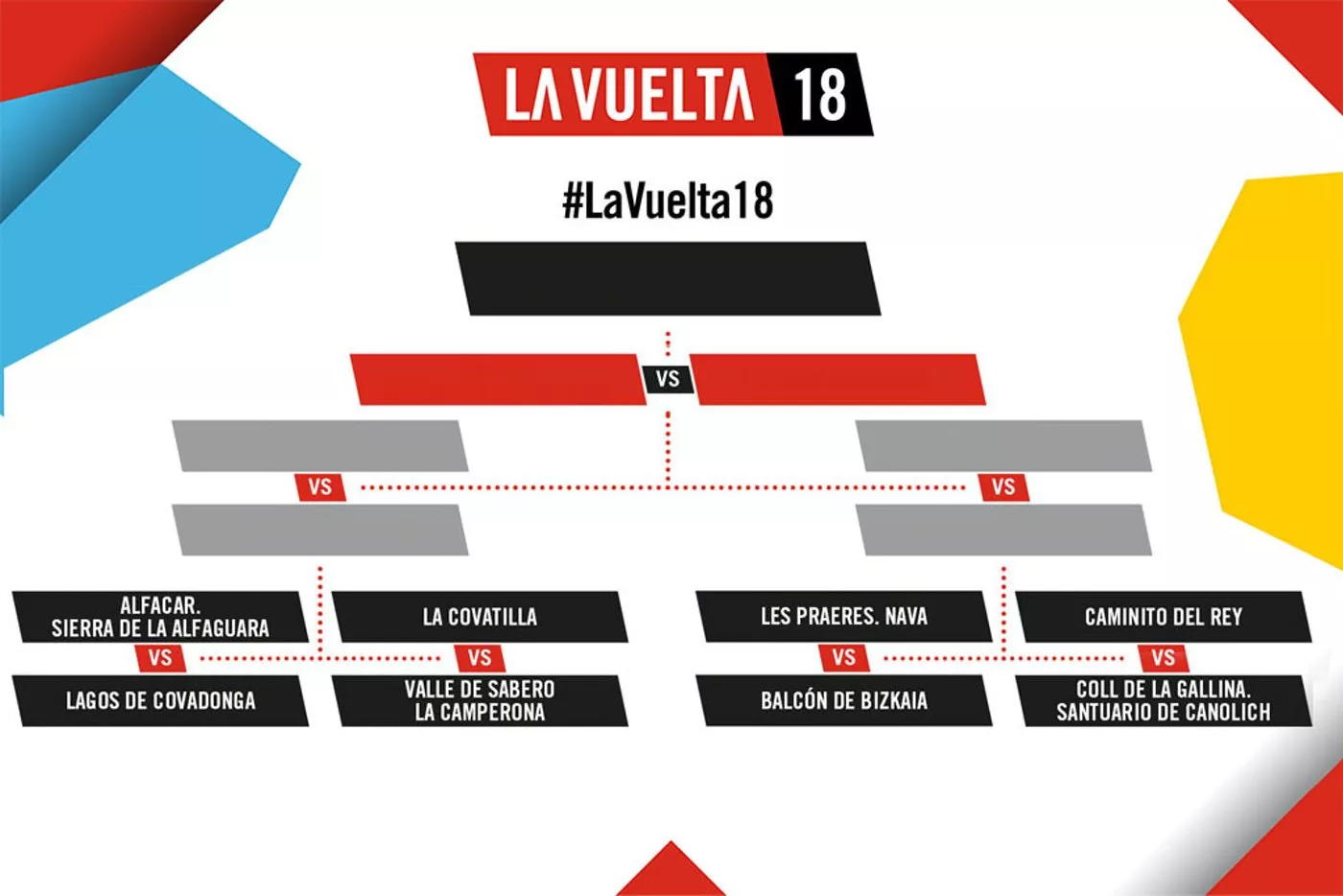 Vota por tu llegada en alto favorita de La Vuelta y gana un pase VIP