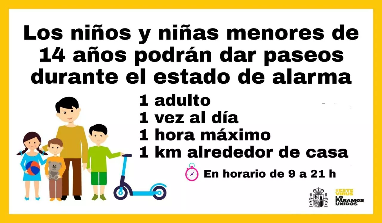 Resumen de las normas para que los niños puedan pasear durante el estado de alarma.
