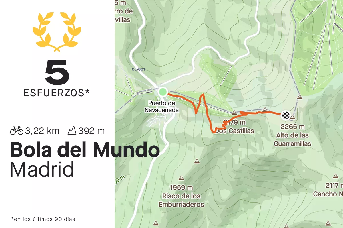 Strava Local Legends