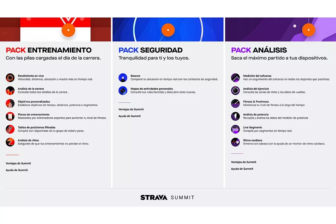 Nace Strava Summit para sustituir a Strava Premium