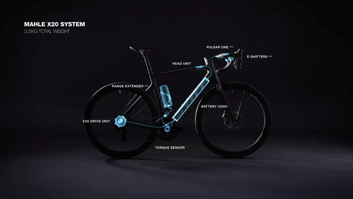 Mahle se suma a Festibike 2023 como patrocinador