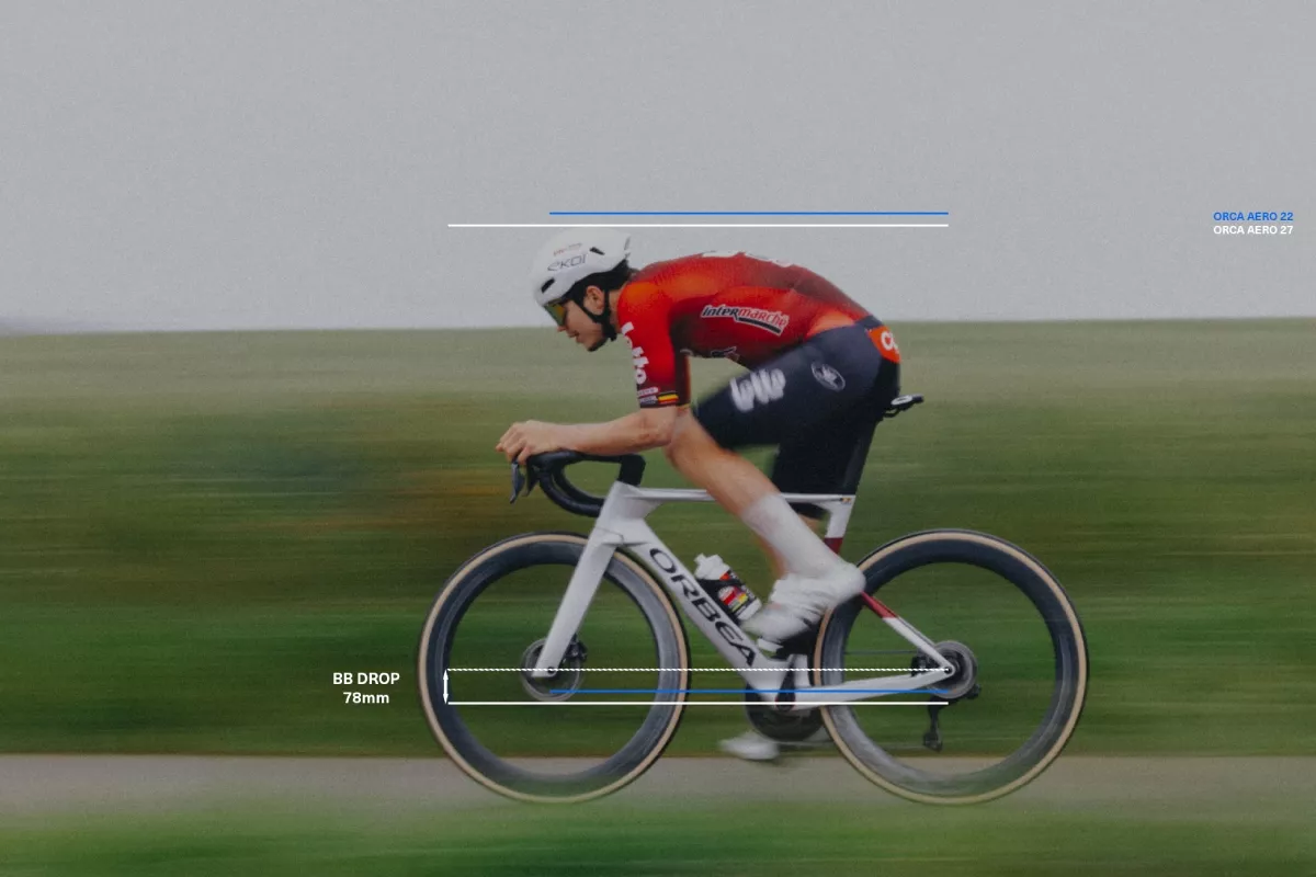 Probamos la nueva Orbea Orca Aero, más rápida, estable y ligera