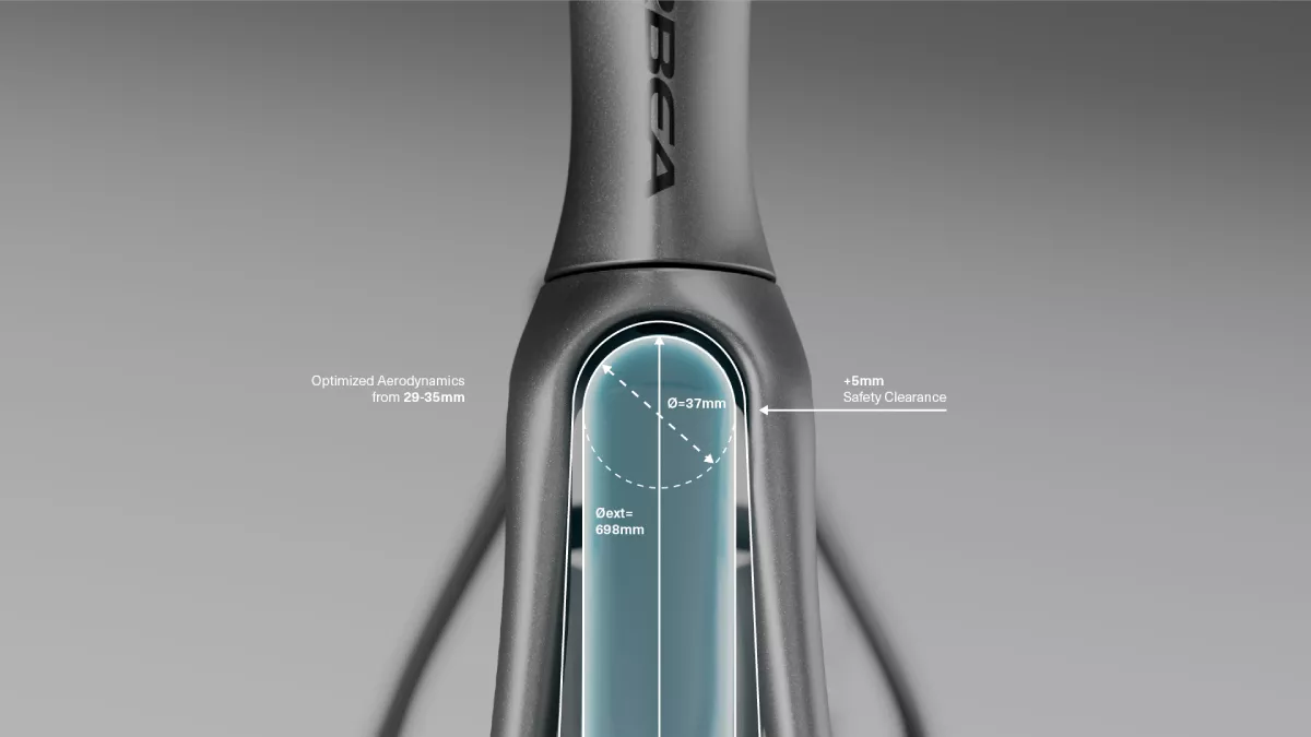 Probamos la nueva Orbea Orca Aero, más rápida, estable y ligera